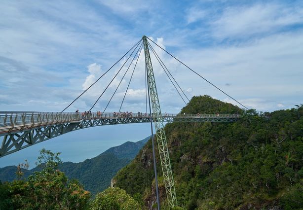 Sky Bridge